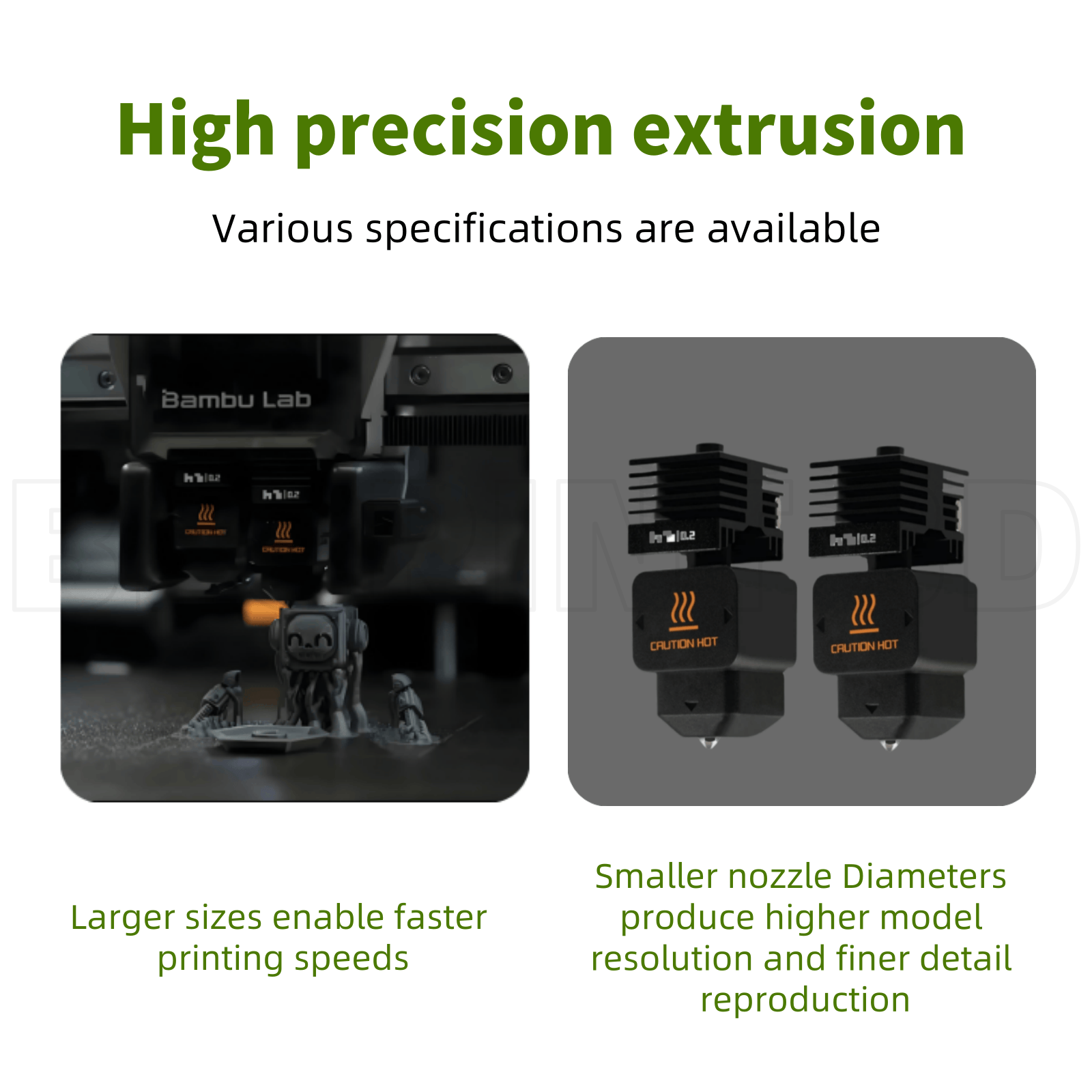 Aggiornamento Hotend Kit per B - Nozzle 0.4Mm Hardened recensione e prezzo