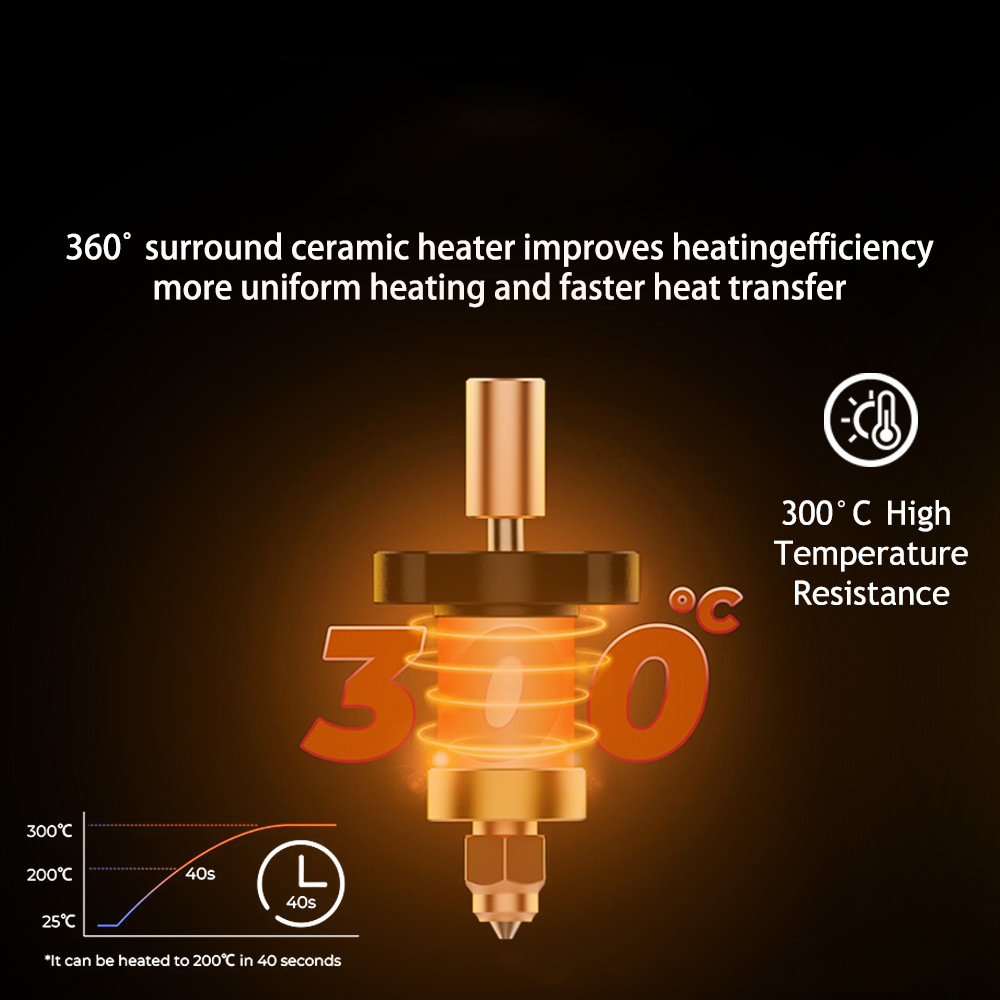 Hotend Per Ender 3 V3 KE Kit B - Ender 3 Upgrade Kit recensione e prezzo