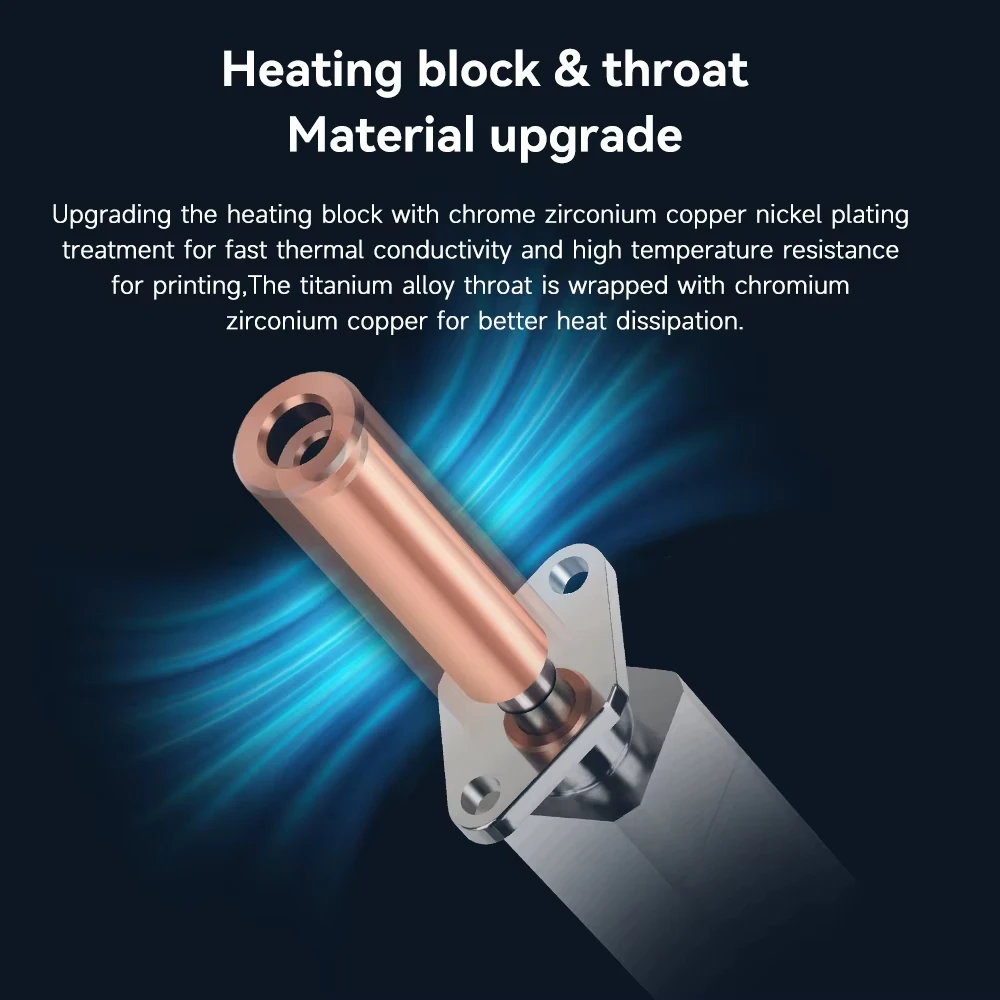Hotend Aggiornamento TZ E3 E3  - Ender 3 Upgrade Kit recensione e prezzo