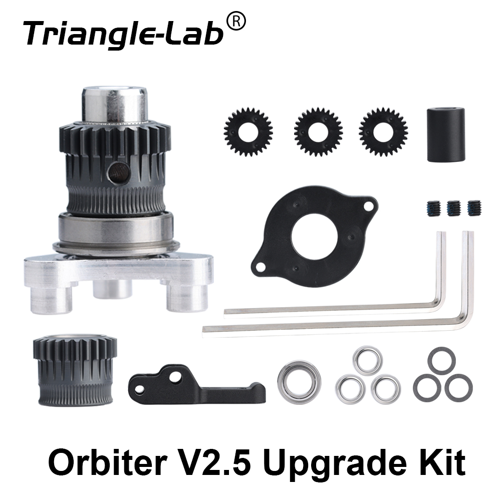 Kit di aggiornamento Trianglel - Ender 3 Upgrade Kit recensione e prezzo