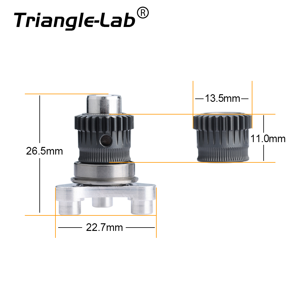 Kit di aggiornamento Trianglel - Ender 3 Upgrade Kit recensione e prezzo