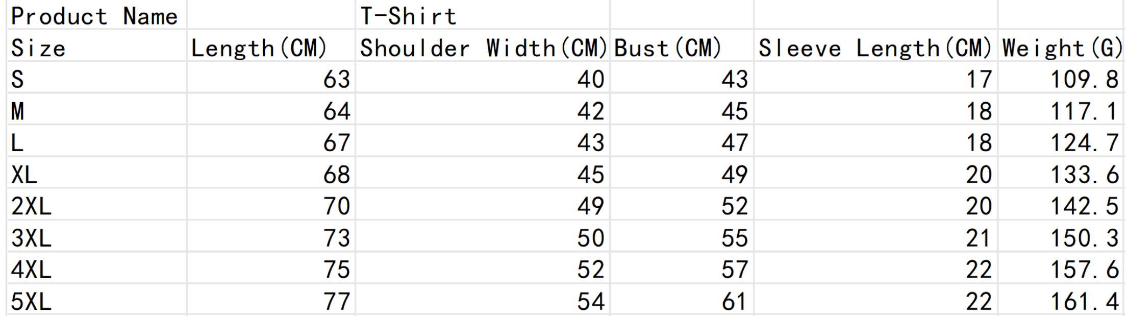 T-shirt a maniche lunghe da uo - 3D Printing Ghosting recensione e prezzo